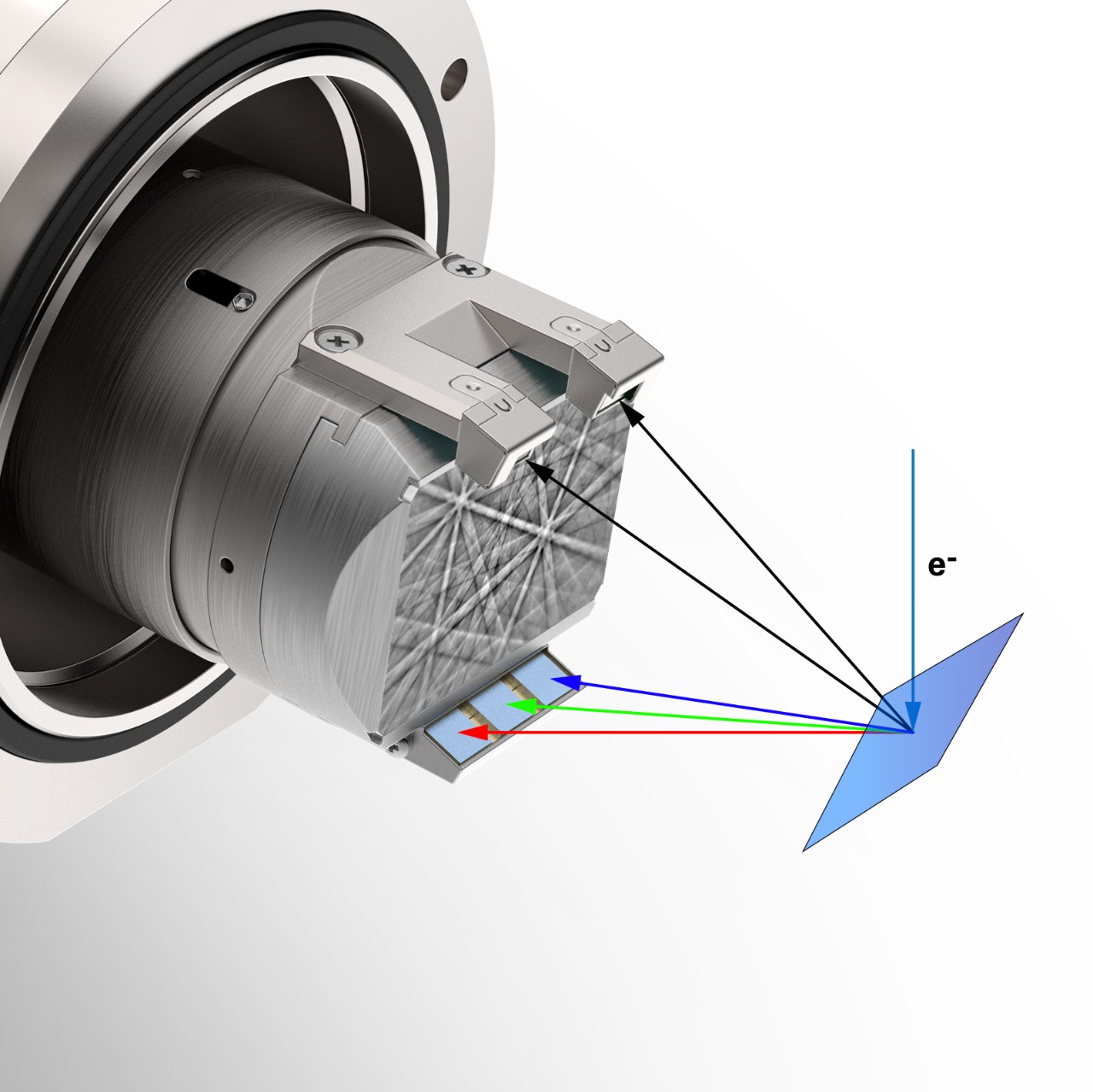 FSE/BSE detectors mounted above and below the eFlash screen