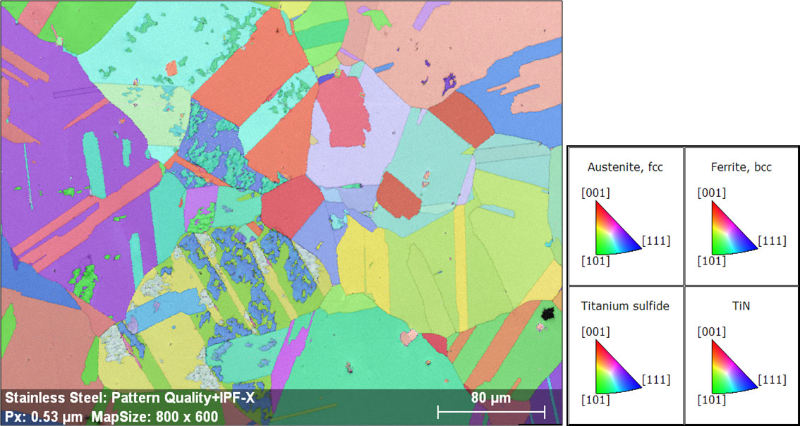 Stainless steel, pattern quality map overlaid with the IPFX map