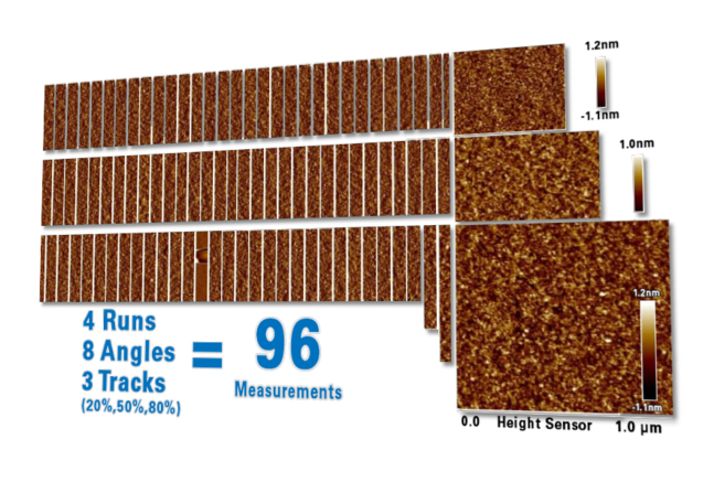 Dimension FastScan AFM - Angstrom-level Roughness Measurements