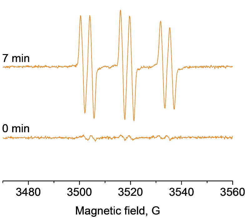 EPR in Chemistry | Bruker