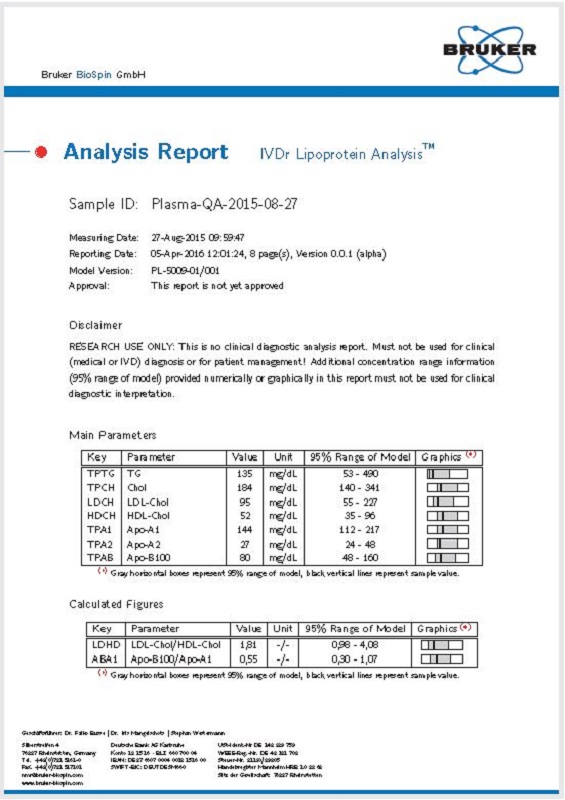 Page 1 of a B.I.-LISA report covering the main fraction information.