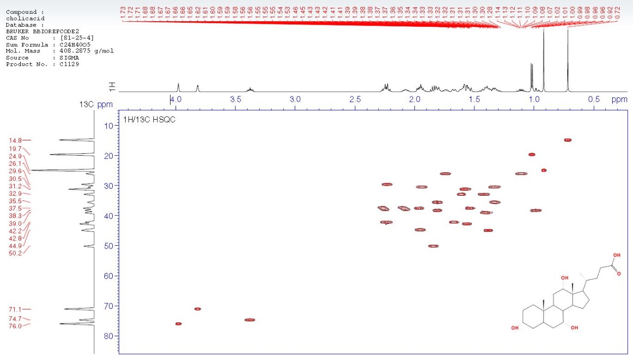 cholicacid, BBIOREFCODE2 Compo...