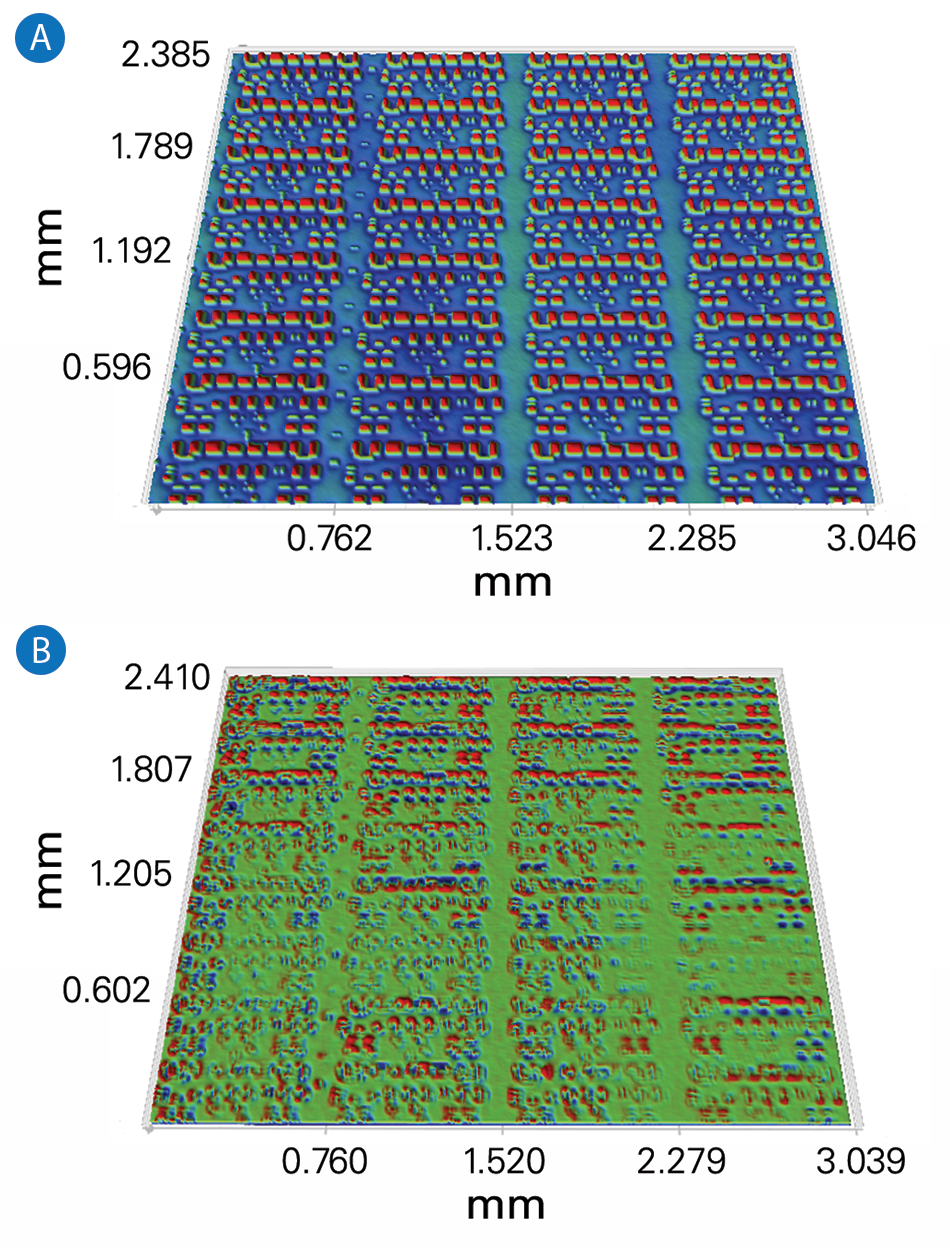 AN564 Characterization of CMP Processes with White Light Interferometry ...
