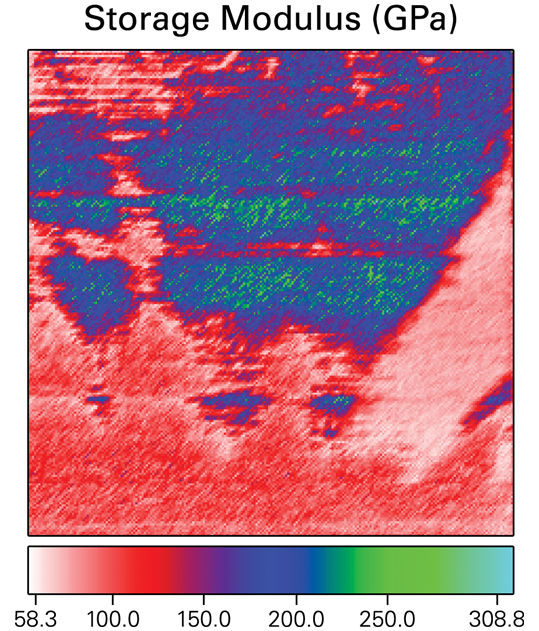 Modulus Mapping - Storage Modulus