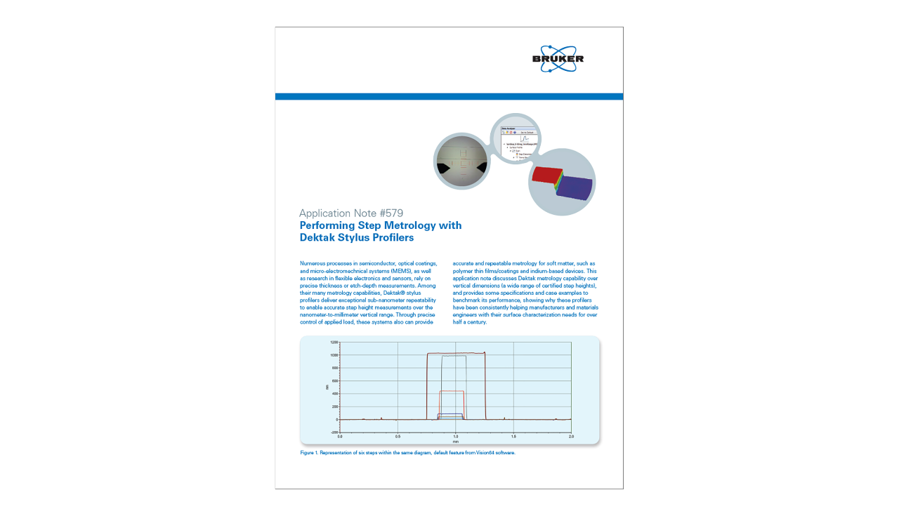 Profipers Application Note: Performing Step Metrology with Dektak Stylus ...