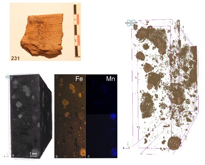 Ceramics sherd exterior (left upper), XRM reconstruction and SEM-EDX maps of Fe and Mn (left down) and sand distribution (right)
