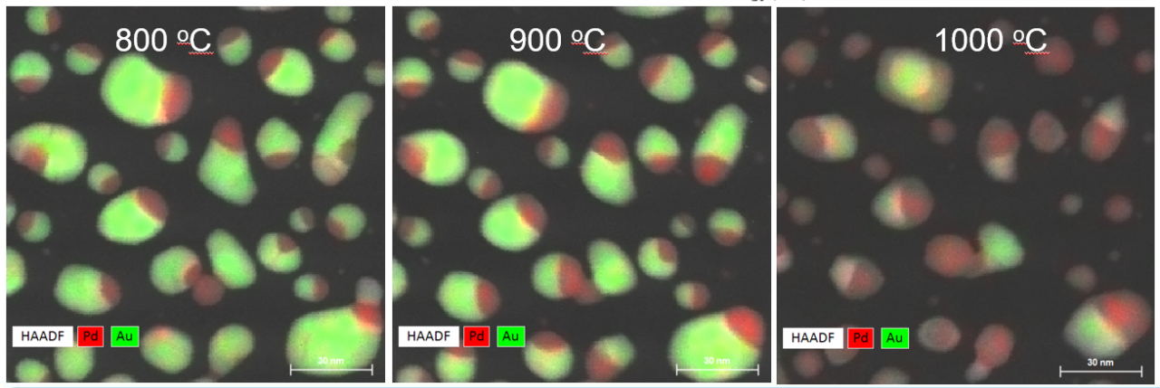 EDS element maps for monitoring particle structure