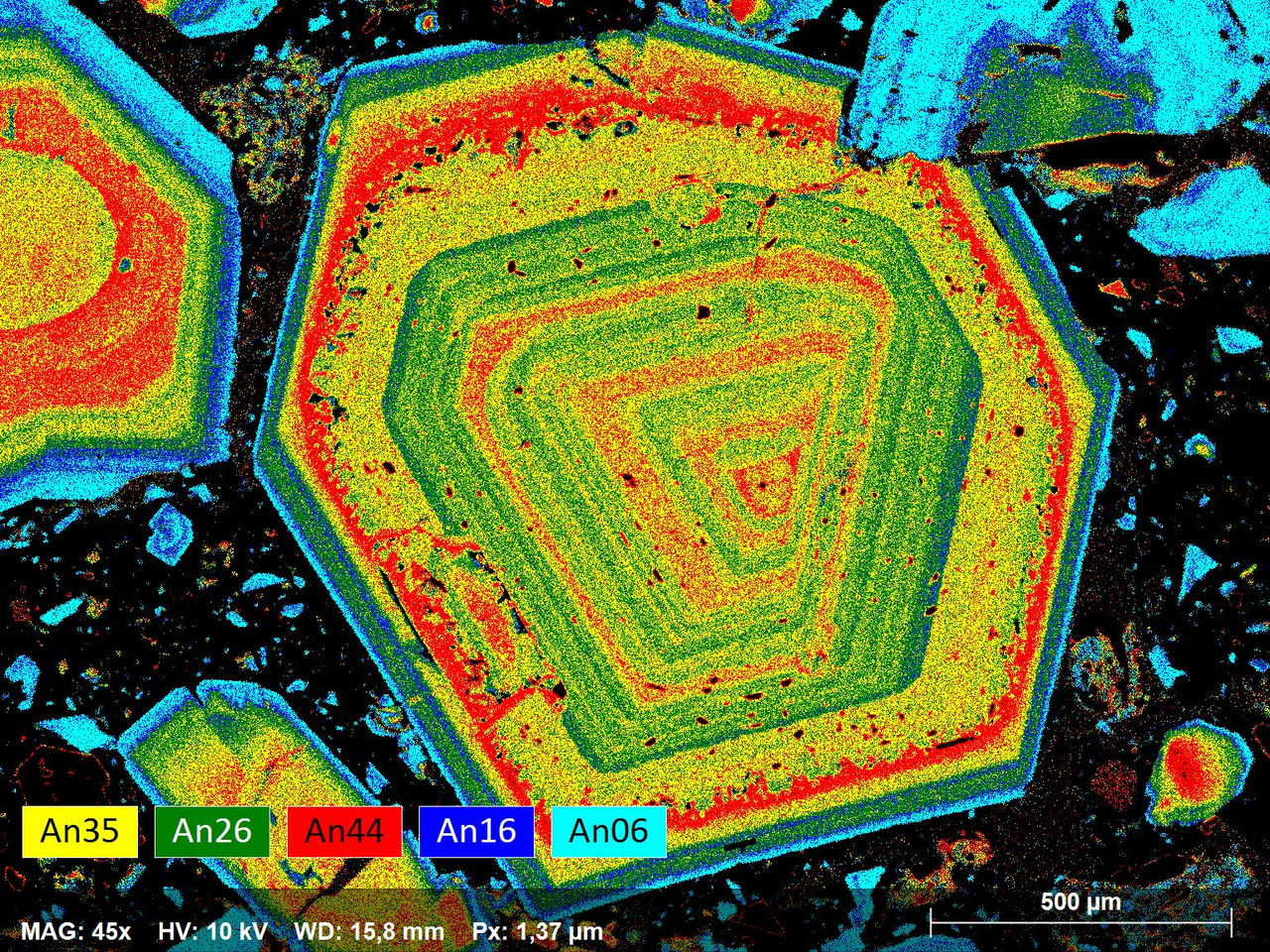 Volcanology: Analyzing Magmatic Evolution using SEM EDS | Bruker