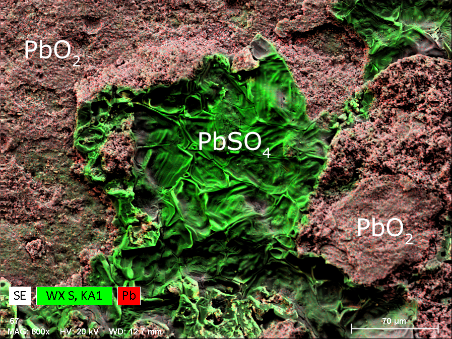 X-ray element distribution map for S and Pb acquired on an electrode of a lead acid battery