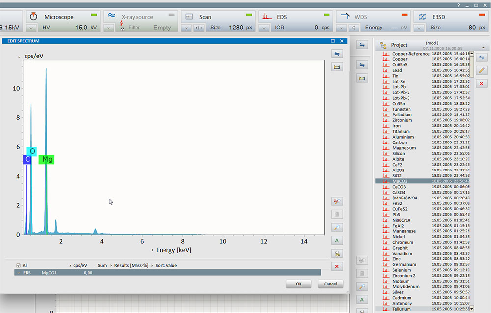 ESPRIT Project data management workspace with spectrum opened