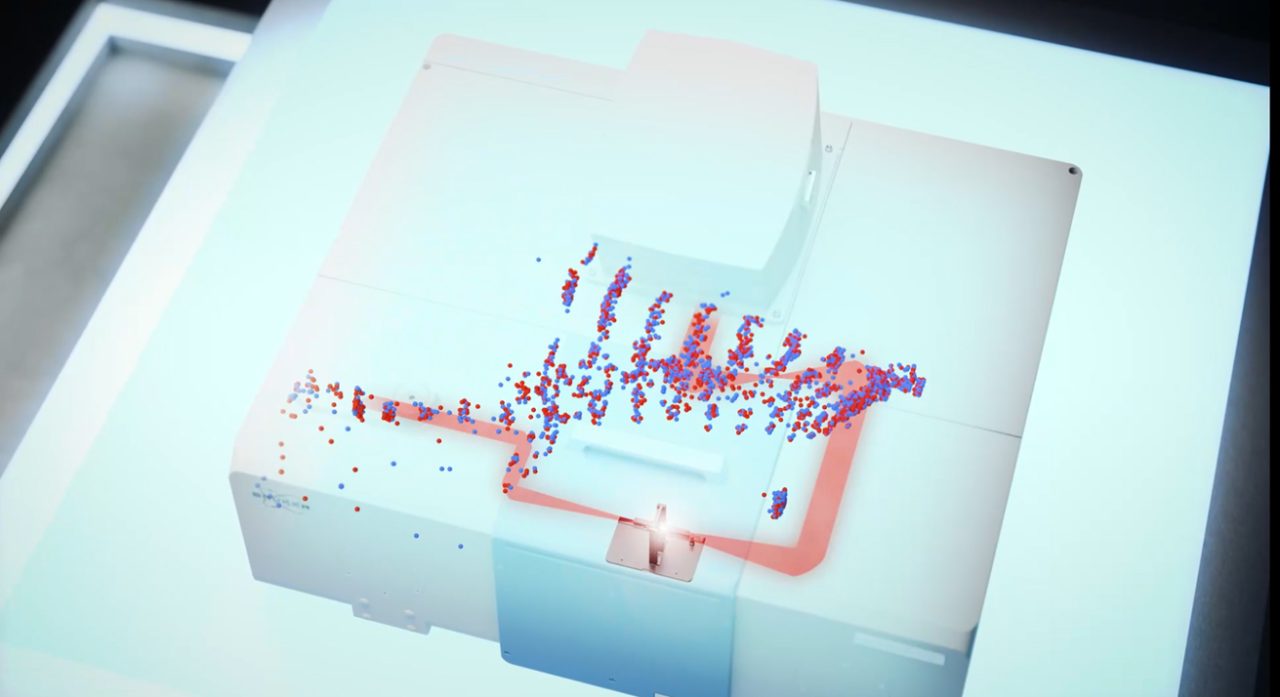 The red and blue particles represent water and carbon dioxide molecules. These are being pumped away during the evacuation of the spectrometer's interior. Water (humidity in the air) and carbon dioxide are strong IR absorbers and are therefore considered atmospheric disturbances in IR measurements. The image shows that this disturbance is eliminated in the vacuum spectrometer, ensuring a clean beam path.