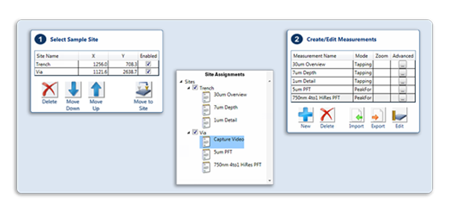 Measurement Recipe windows