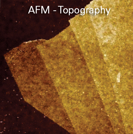 Topographic map of graphene flake on silicon dioxide showing 300 pm step height between successive graphene layers.
