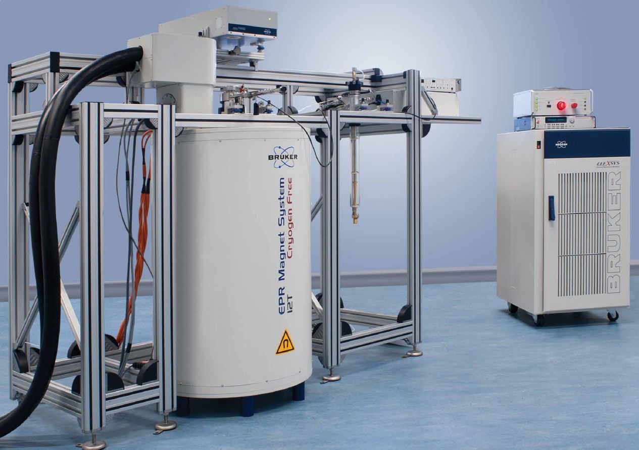 MMWave EPR High Frequency EPR Spectrometer Bruker