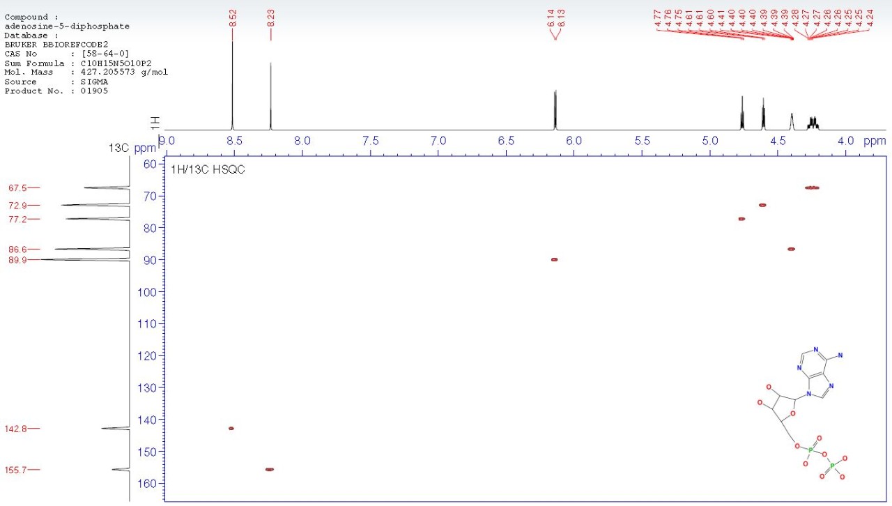 adenosine-5-diphosphate, BBIOREFCODE2 Compound