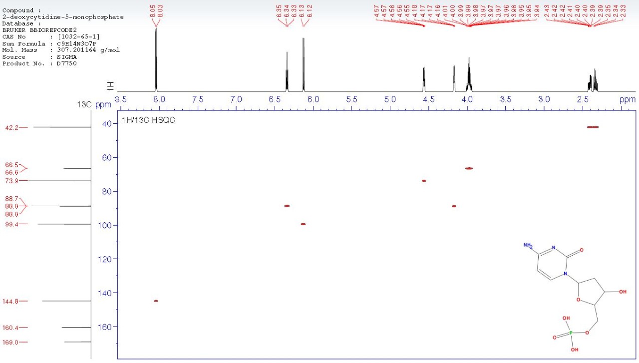 2-deoxycytidine-5-monophosphate BBREFCODE2 Compound