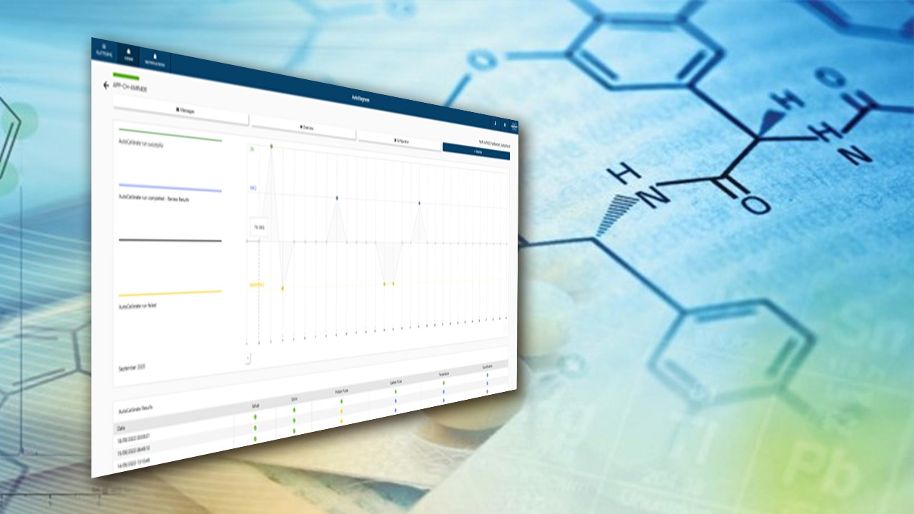 NMR Spectrometer Automated Calibration Calibration software Bruker