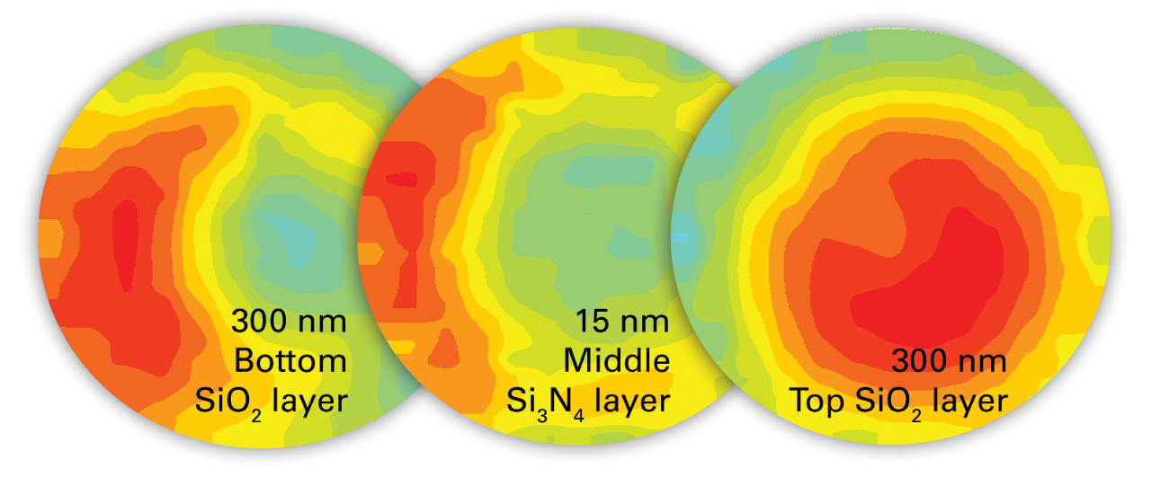 Maps of 49-point thickness measurements from ONO stack on silicon.