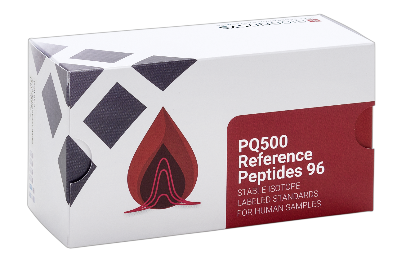 Plasma Proteomics Bruker