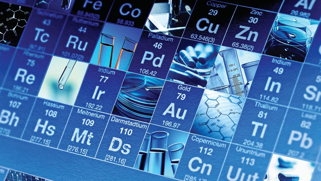 Environmental water analysis heavy metals doplet