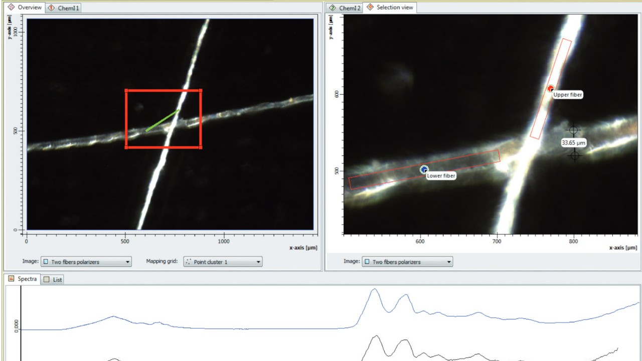 OPUS software with two crossed fibers and chemical measuring points on the fibers.