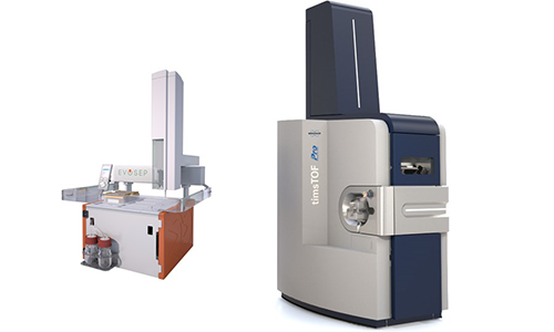 Evosep One and timsTOF Pro, a revolutionary combination of robustness, speed and throughput in proteomics