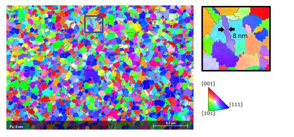 Large-area TKD analysis of nanostructured nickel.