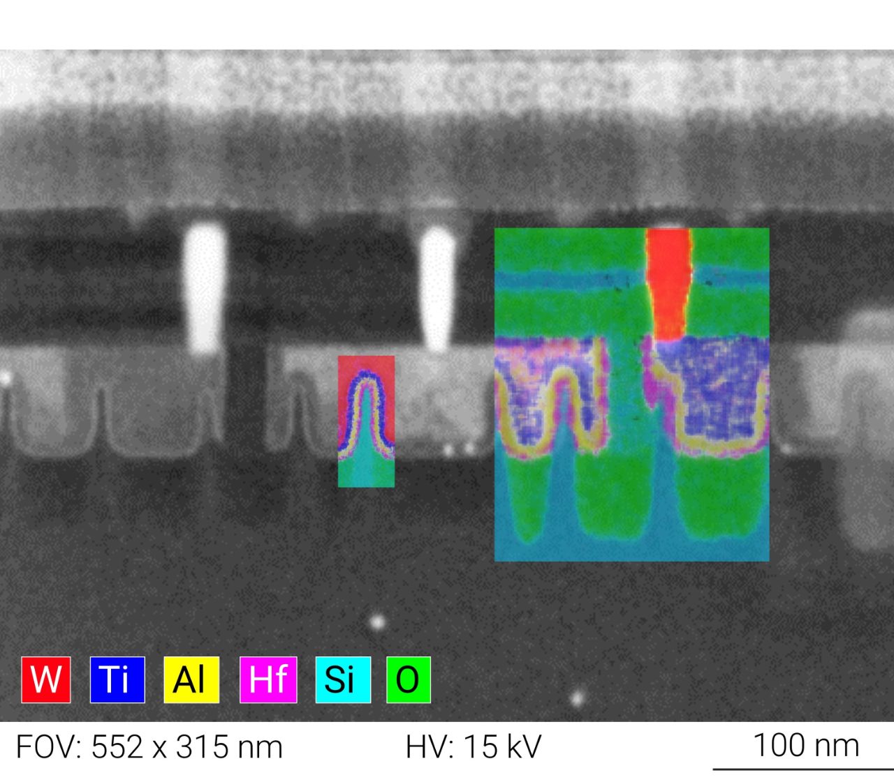 SEM image of a 25 nm thin section (FIB/TEM lamella) of a 14 nm node technology FinFET device (FinCut) with overlaid EDS maps.