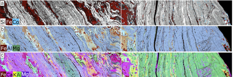 Multi-element-micro-X-ray-fluorescence