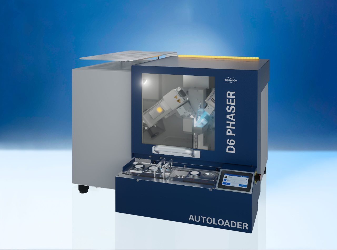Automated Powder Diffraction