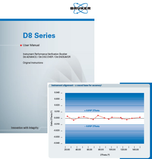 D8 ADVANCE系列