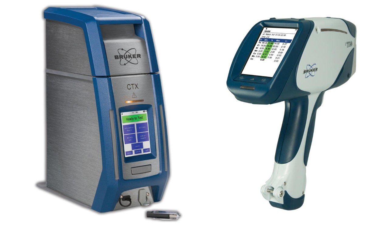 S1 TITAN and CTX XRF spectrometers