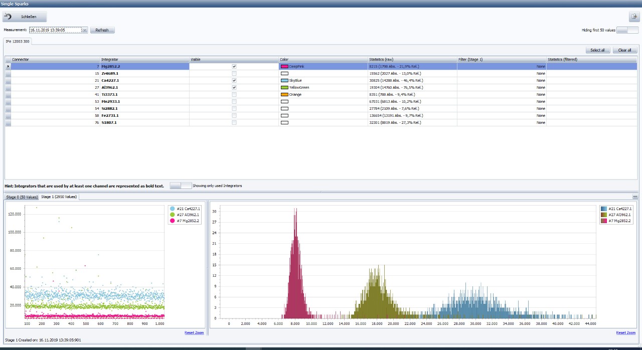 Single Spark Viewer