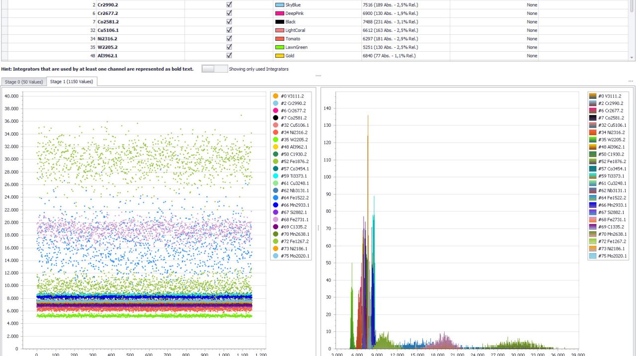 单次火花查看器插件