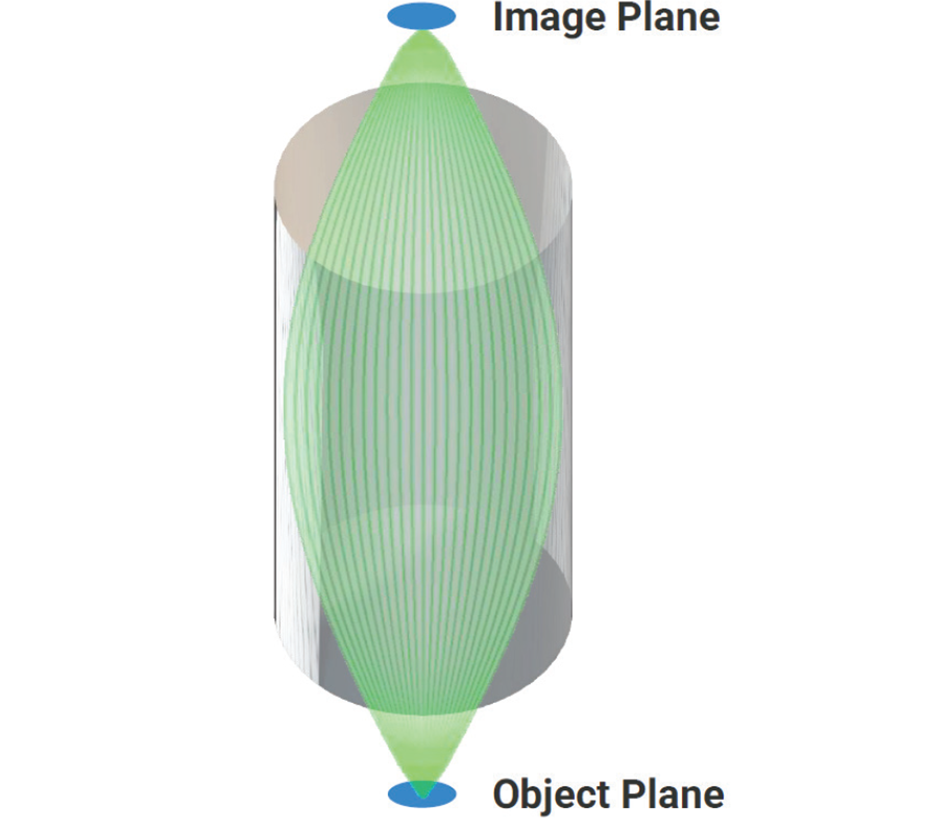 Tech Note: Deciphering Brain Function with the World's First Multi ...