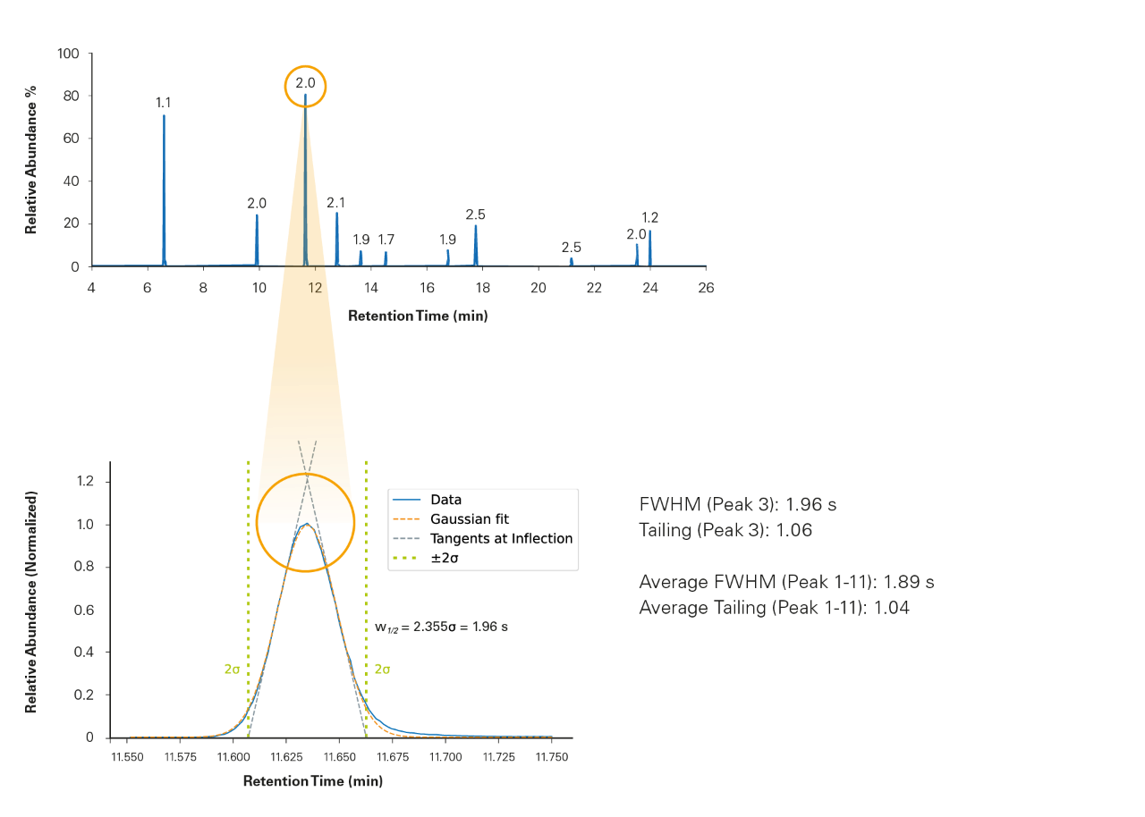 pepsep-advanced-precise-separation.png
