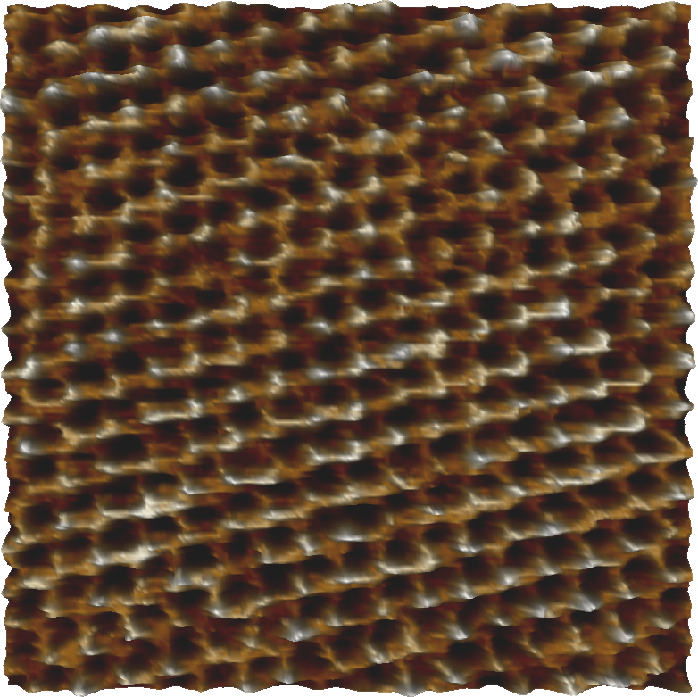 NanoWizard BioScience atomic lattice of mica