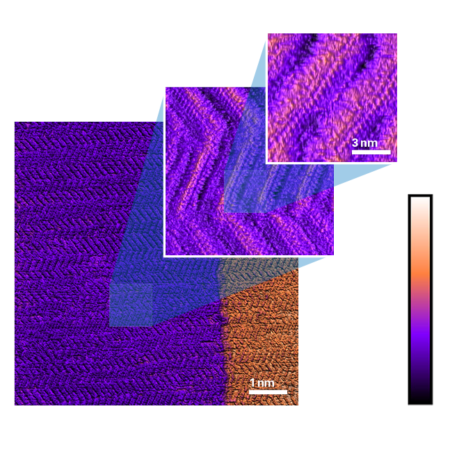 使用轻敲模式获得的高定向裂解石墨表面甲醇聚集体的高分辨图像。三幅图像清晰显示了间距为 5 nm 的人字纹结构，其中间距为0.5 nm的精细周期结构也清晰可见。扫描范围为250 nm，高度方向标尺为1 nm。数据由贝德·皮滕格博士提供。