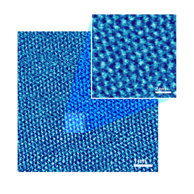 使用PeakForce TUNA模块采集的高定向裂解石墨表面的电流分布图，清晰显示了石墨的原子晶格相，周期为0.25 nm。过去要获得如此高分辨的结果只能使用扫描隧道显微镜。所用探针为PF-TUNA，电流色标为60 pA，高度标尺为0.5 nm。图片由哈特穆特·斯塔德勒博士提供。