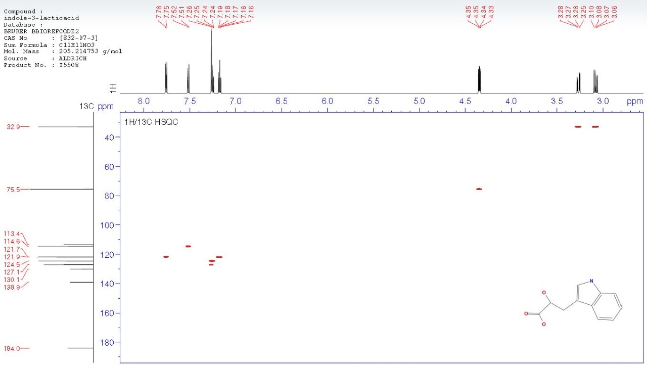 indole-3-乳酸，BBIOREFCODE2化合物