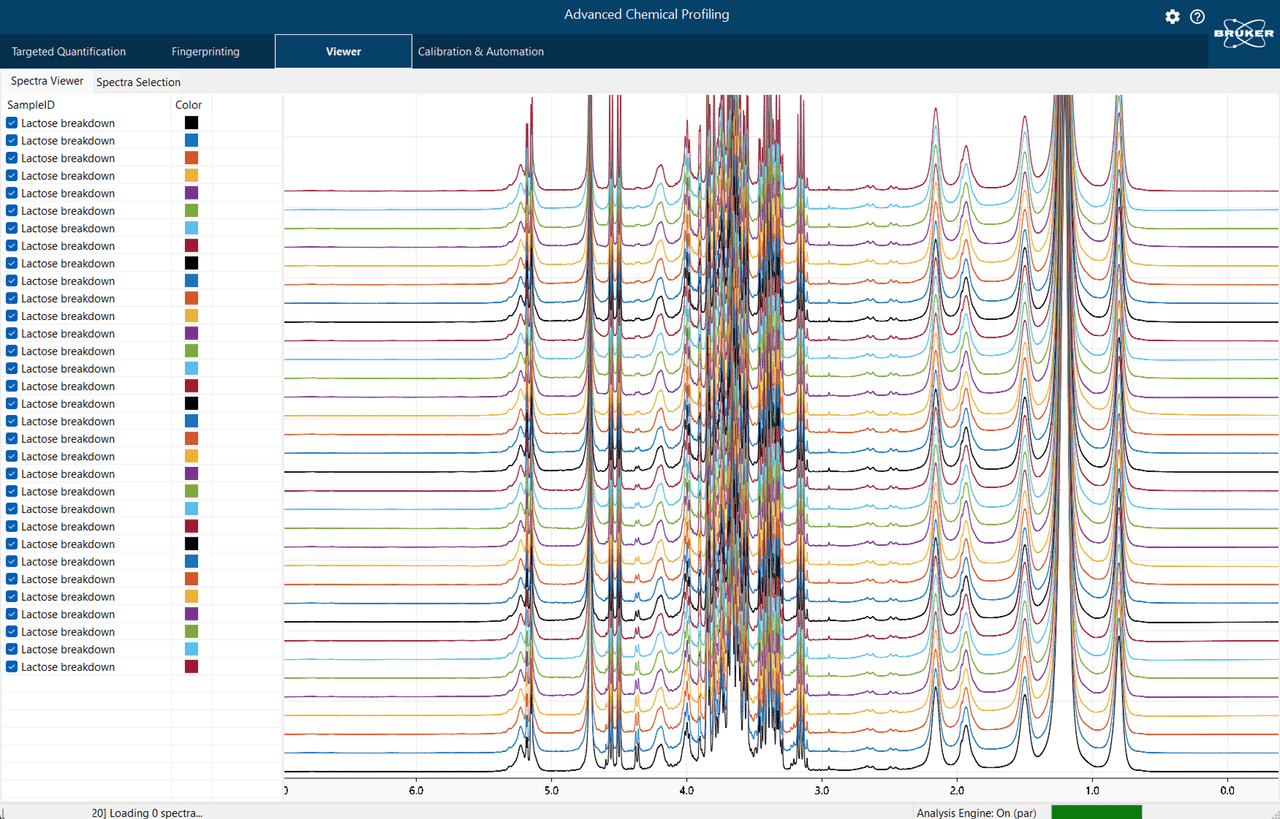 先进的化学分析（ACP）：Advanced Chemical Profiling 2.0 | Bruker