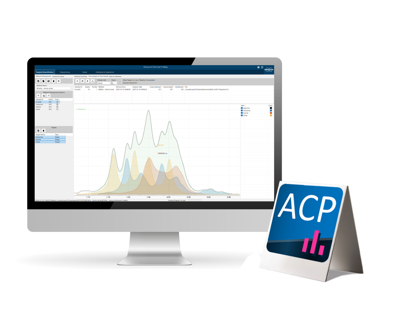 先进的化学分析（ACP）：Advanced Chemical Profiling 2.0 | Bruker