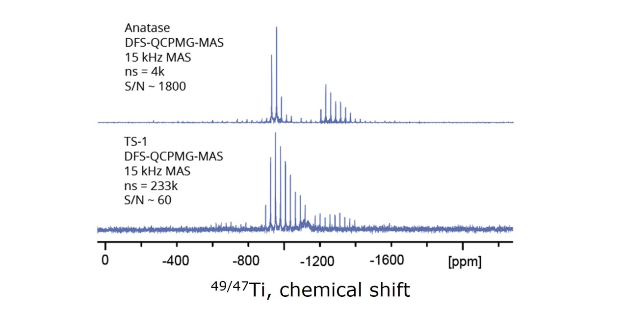 Large biological assemblies and biomolecular condensates