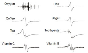  examples of EPR spectra of paramagnetic substances