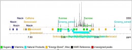 标准波谱与Monster Energy饮料波谱的叠加