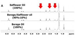 琉璃苣油和红花油的NMR波谱